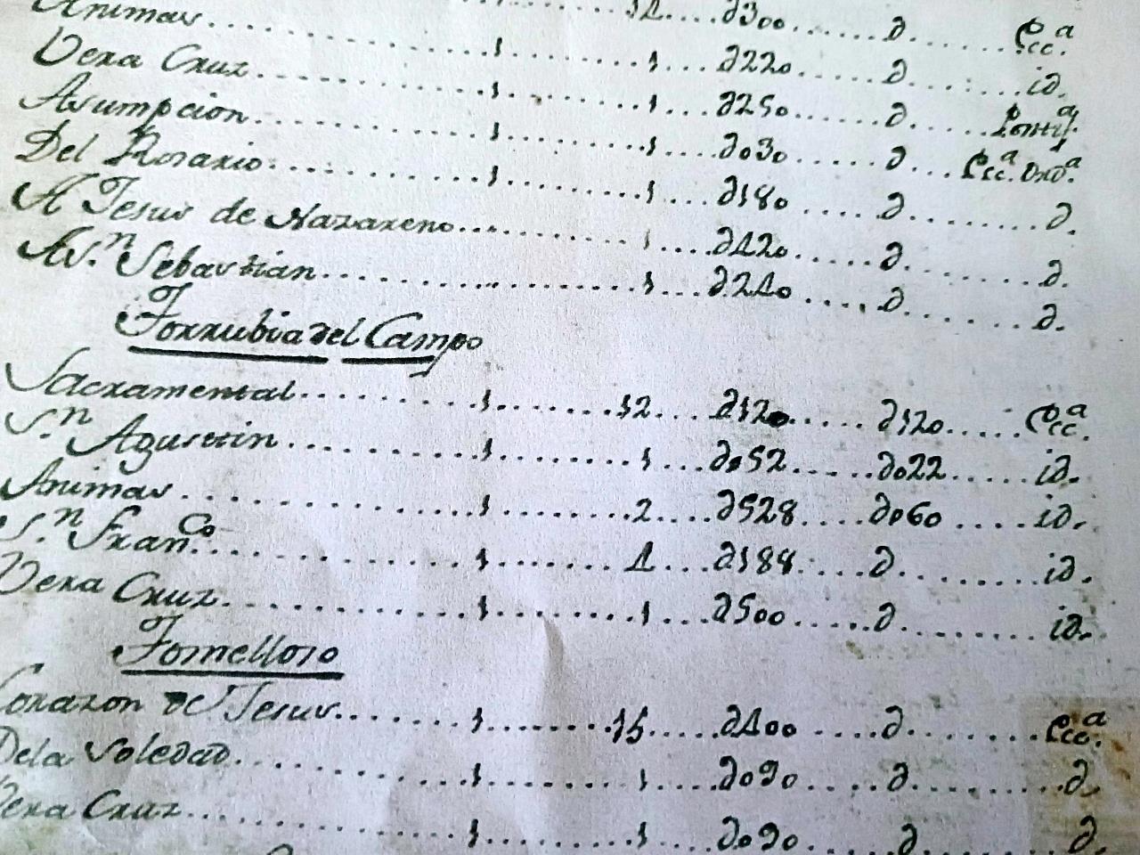 ob.imagen.Descripcion