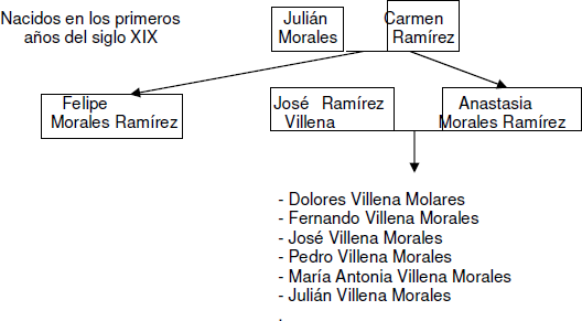 ob.imagen.Descripcion